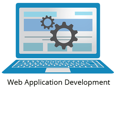 customized web development application that suits your business without any unnecessary bloat